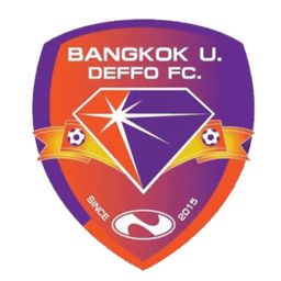 ব্যাংকক ইউনিভার্সিটি ডেফো
