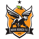 Nova Iguacu U20