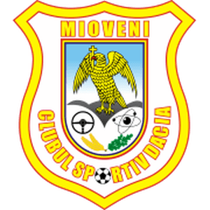 সিএস মিওভেনি