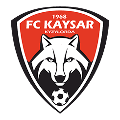 कैसर किज़ीलोर्डा