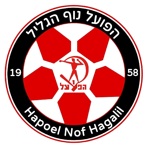 Hapoel Natzrat Illit