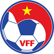 Vietnam U19 W