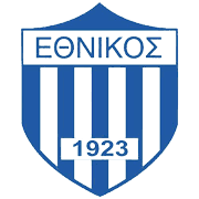 إثنيكوس بيرايوس