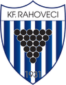 KF Rahoveci