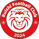 গানঝৌ রুইশি