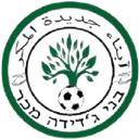 Persatuan Bnei Avtin