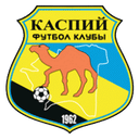 FK Kaspiy Aktau Reserves