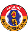 East Bengal Club II