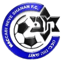 Maccabi Ahva Fureidis