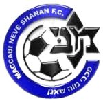 مكابي أهفا فوريديس