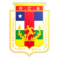 মধ্য আফ্রিকান প্রজাতন্ত্র