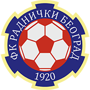 एफके राडनिकी नोवी बेलग्राद