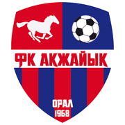 أكزهييك أورالسك