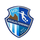 ইউডি আগুইলাস (মহিলা)