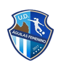 ইউডি আগুইলাস (মহিলা)