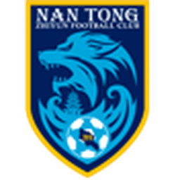 Nantong Zhiyun FC