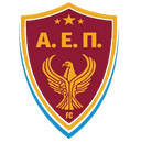 AEP Kozani