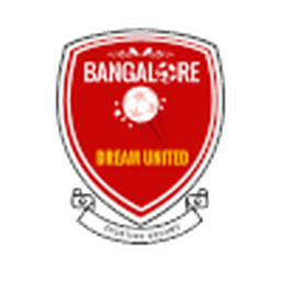 Bangalore Dream United FC