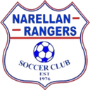 নারেলান রেঞ্জার্স