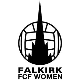 Falkirk (w) Falkirk (w)