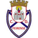 Feirense FC U20