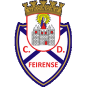 Feirense FC U20