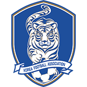 कोरिया गणराज्य महिला U19