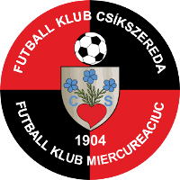 FK Csikszereda Miercurea Ciuc Women