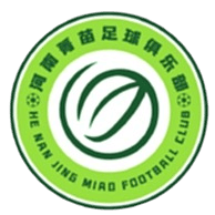 Zhengzhou Jingmiao U17