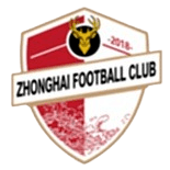 Hainan Zhonghai U15 Hainan Zhonghai U15