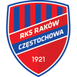 Rakow Czestochowa