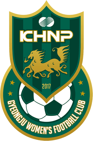 ग्योंगजु कोरिया हाइड्रो एंड न्यूक्लियर पावर डब्ल्यूएफसी