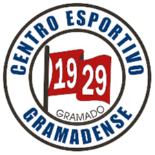 গ্রামাডেন্সে ইউ২০