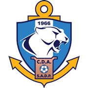 সিএসডি আন্তোফাগাস্তা