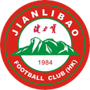 Jianlibao HK W