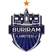 Buriram United U23
