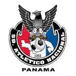 أتلتيكو ناسيونال الاحتياطي