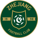 Zhejiang U13