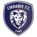 سيانورتي تحت 20 سنة