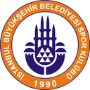 Buyuksehir BLD.Spor U19