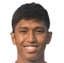 Muhammad·Ryaan Sanizal