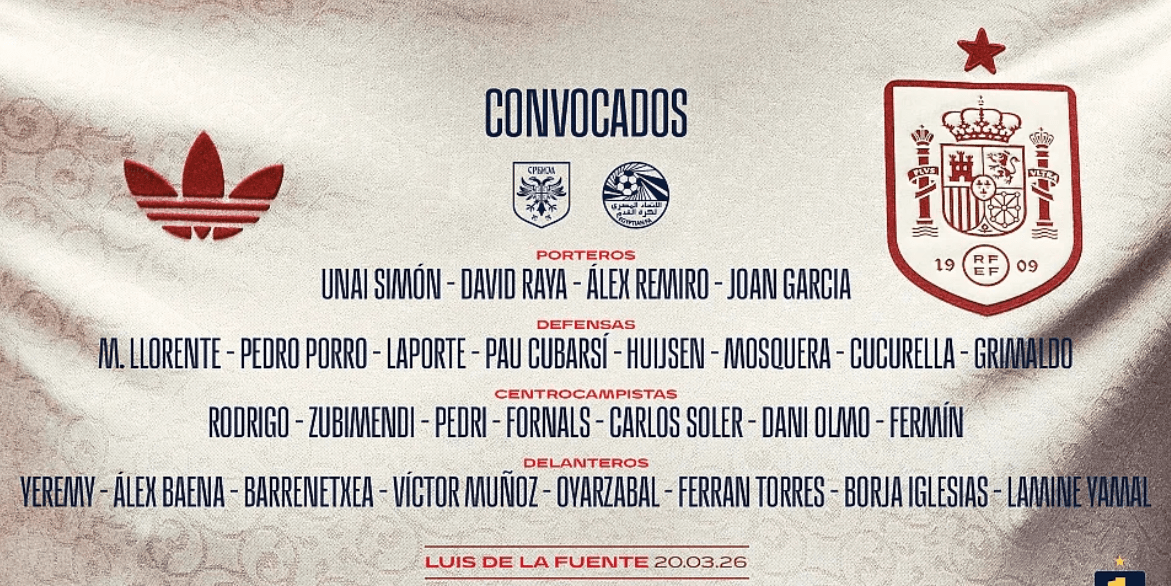 Skuad Baru Spanyol: Yamal dan Pedri Memimpin, Rodri dan Joan García Masuk