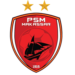Persatuan Sepakbola Makassar Persatuan Sepakbola Makassar