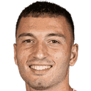 georgios charalampoglou