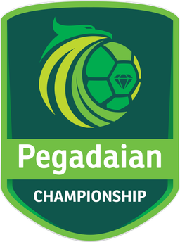 Indonesian Championship