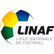 Campeonato Gabonês D1