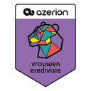 Eredivisie Feminina dos Países Baixos