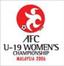 Campeonato Femenino Sub-19 de la AFC