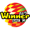 Liga B de Israel