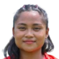 Sarita Yumnam